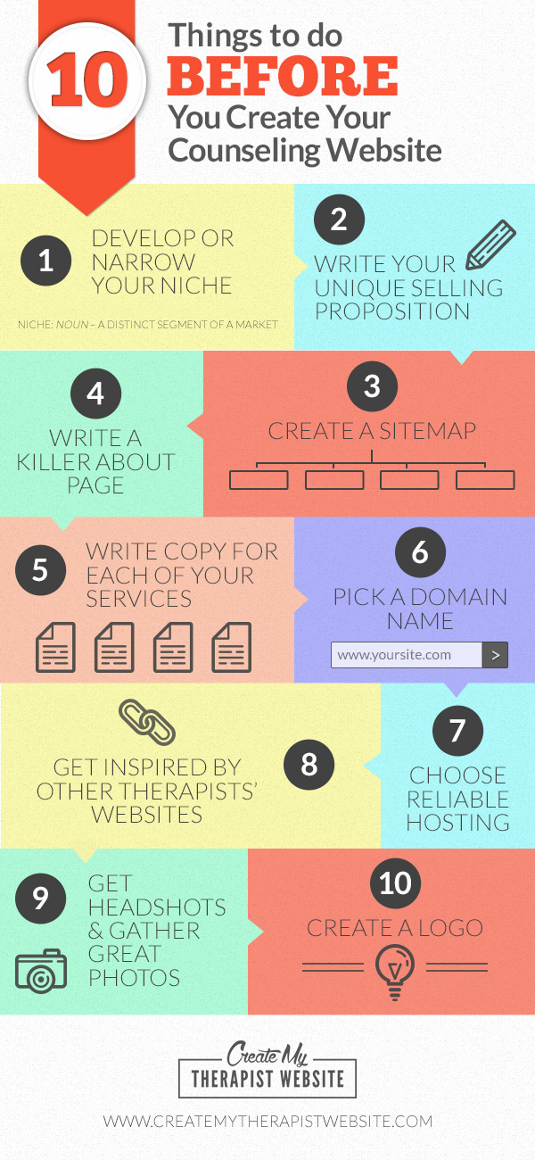 Infographic: 10 Things To Do Before Creating a Counseling Website